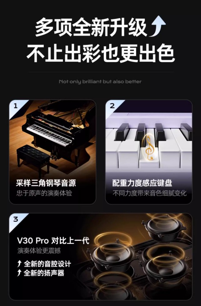 讓專(zhuān)業(yè)更輕盈，讓啟蒙更智能——特倫斯便攜鋼琴V30Pro