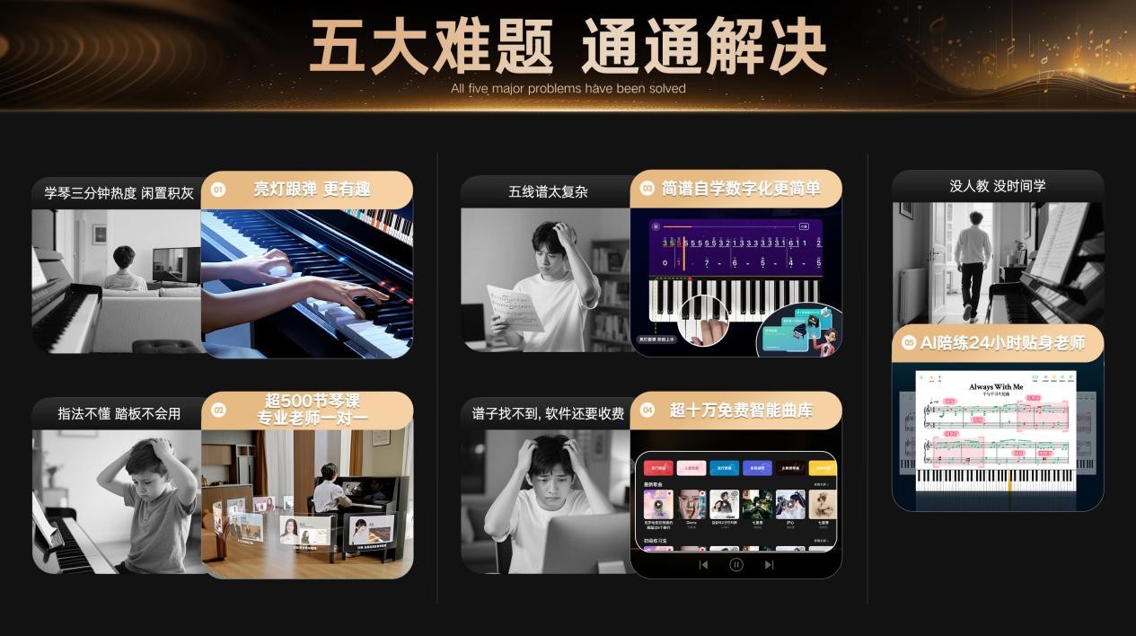誰說學(xué)琴很難？特倫斯AIP-913智慧鋼琴，讓小白三天上手！