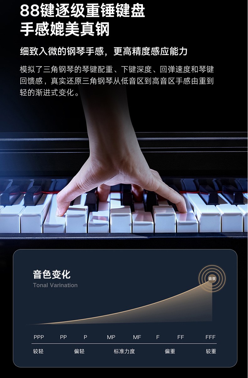 智能鋼琴選購指南：安全下車，不踩雷！